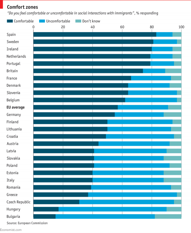 Grafen är framställd av The Economist.